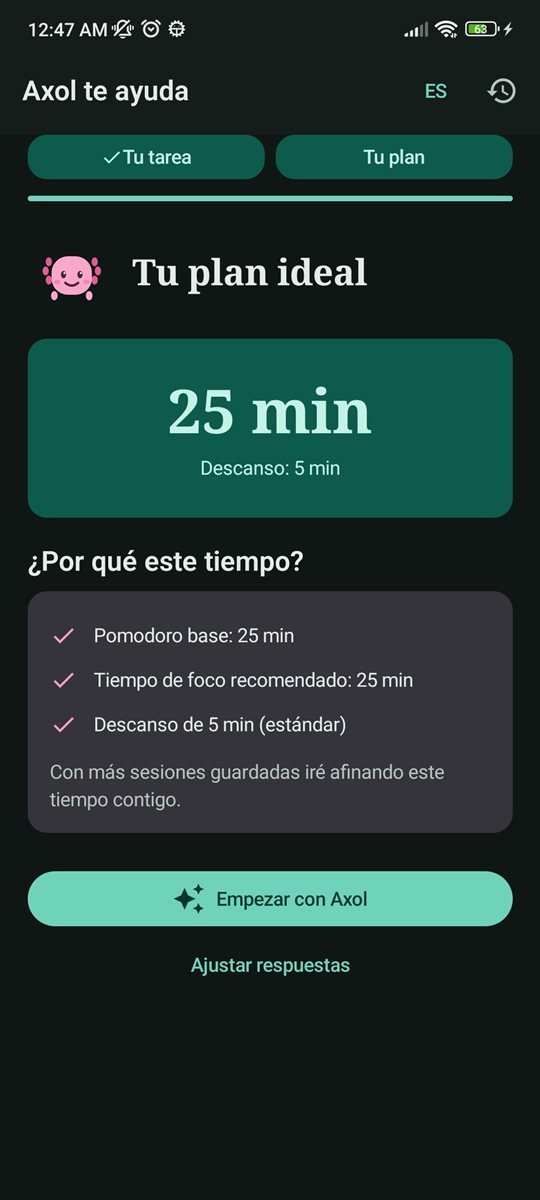 Axolo mostrando tu plan ideal